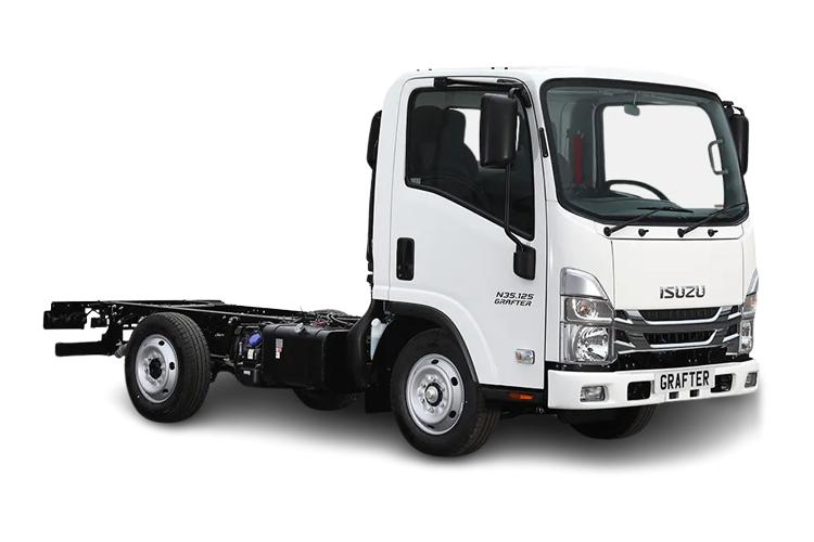 N35.125s Grafter Lwb