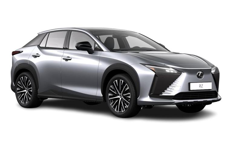 Rz Electric Estate