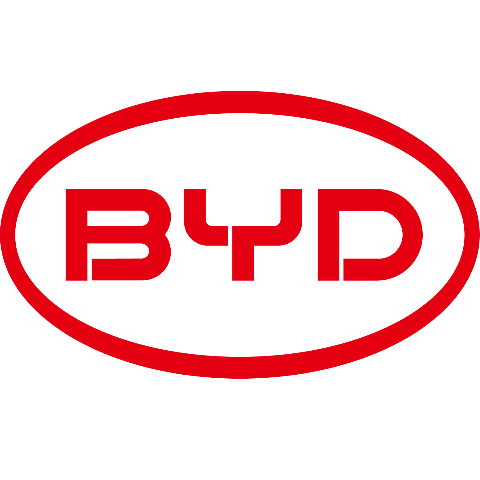 Byd